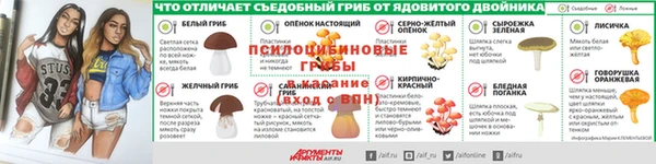 бутират Лабытнанги